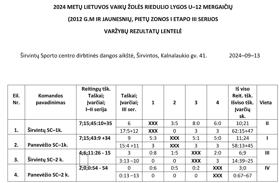 Ekrano kopija 2024 09 17 104934