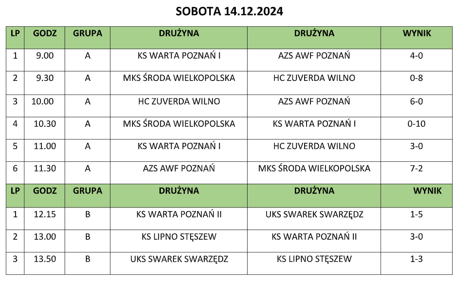 Ekrano kopija 2024 12 18 140742