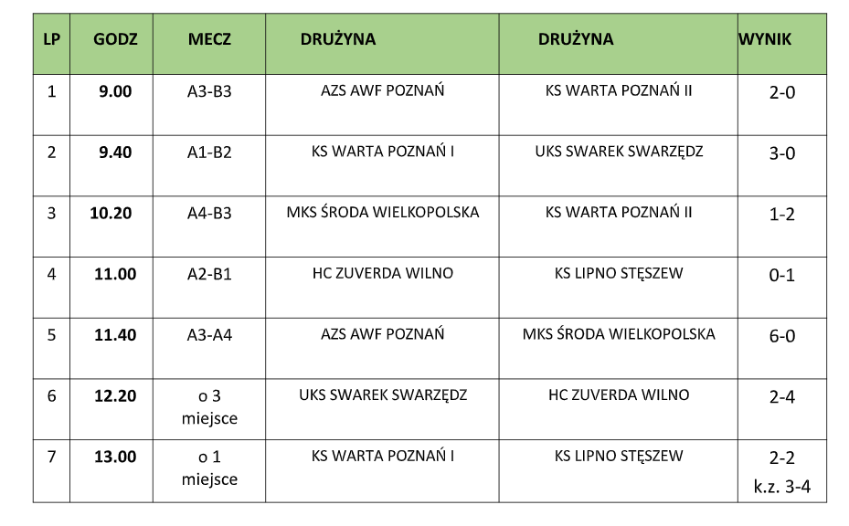 Ekrano kopija 2024 12 18 140751